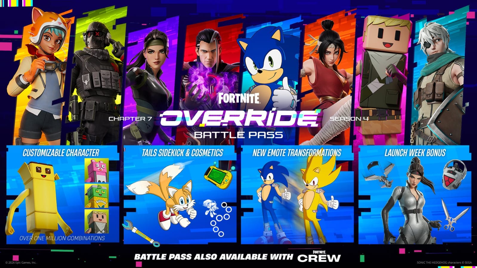 Fortnite Chapter 7 Season 4 Battle Pass Revealed: Sonic Is Tier 1, Super Sonic Transformation and Tails Confirmed